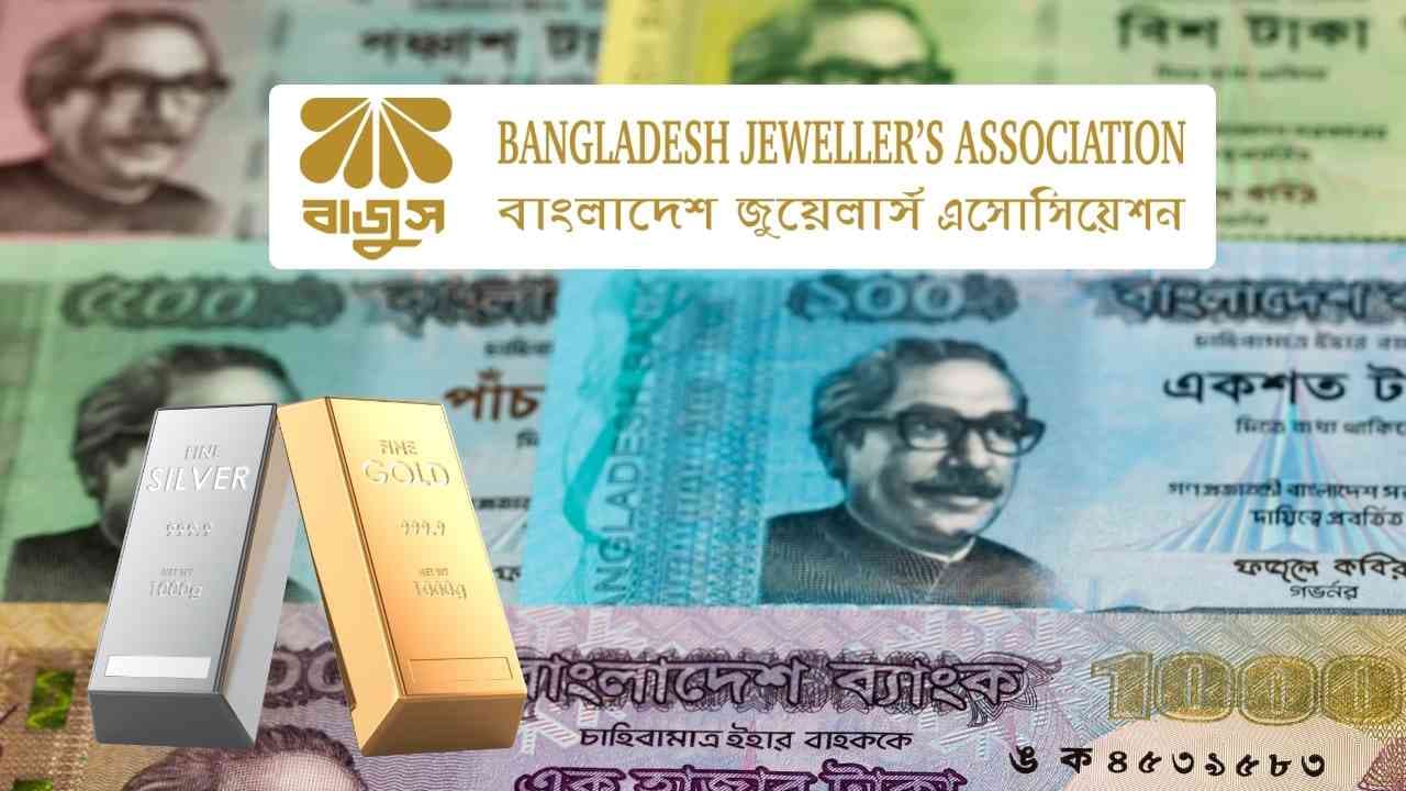 সোনার দাম কিভাবে নির্ধারণ হয়? (বাজুস)